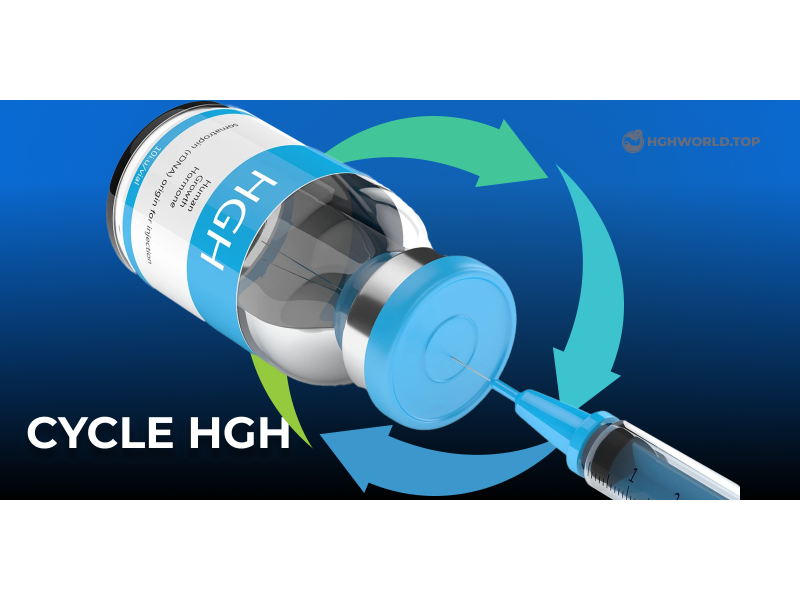 Cycle HGH
